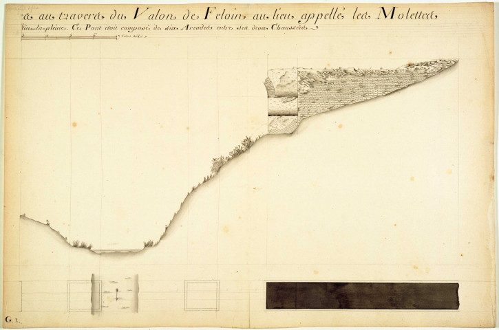 Plan des chaussées-pont-aqueduc et élévation de leurs ruines au travers du vallon de Féloin au lieu appelé les Molettes.