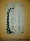 Ecole de santé militaire, plaque en mémoire des morts pour la France 1914-18.