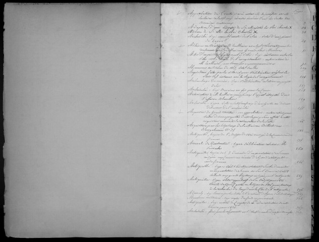 Séances du 27 août 1824 au 16 décembre 1825.