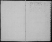 Séances du 13 mars 1809 au 9 mai 1810.