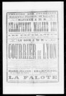 Champignol malgré lui : pièce en trois actes. Auteurs : Georges Feydeau et Maurice Desvallières.