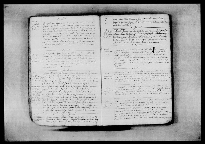 Passeports : correspondance.