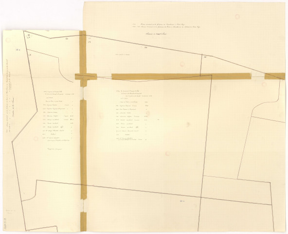 Feuille 68 B.