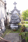 Tombe de la famille Gensoul.
