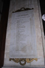 Grand-Dôme, plaque de souscripteurs, sommet et croix.