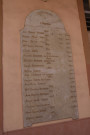 Plaque des bienfaiteurs.
