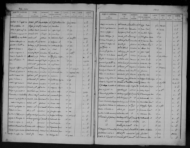 Autorisations de séjour 1823-1826.