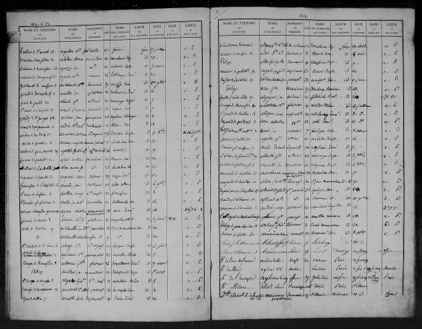 Autorisations de séjour 1827-1830.