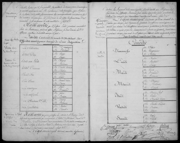 Séances du 5 janvier 1792 au 21 mai 1793.