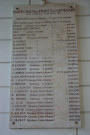 Intérieur, plaque en mémoire des Maréchaux et Généraux de France.