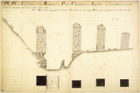Plan et élévation des ruines du pont-chaussée-aqueduc à l'occident et à trois cents toises de Saint-Chamond.