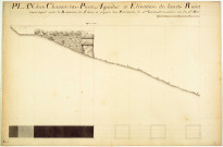 Plan des chaussées-pont-aqueduc et élévation de leurs ruines au travers du vallon de Féloin au lieu appelé les Molettes.