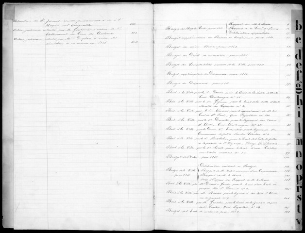 Séances du 11 janvier 1851 au 20 février 1852.