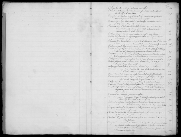 Séances du 27 août 1824 au 16 décembre 1825.